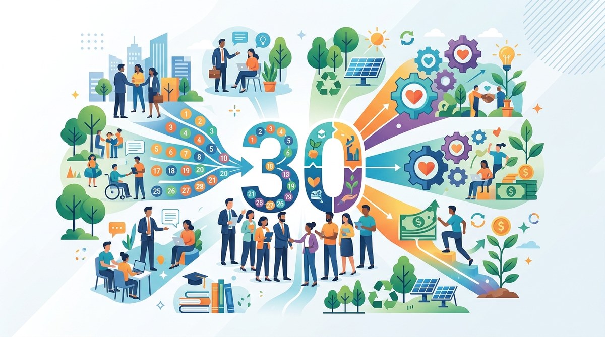 關於社會企業的30個事實